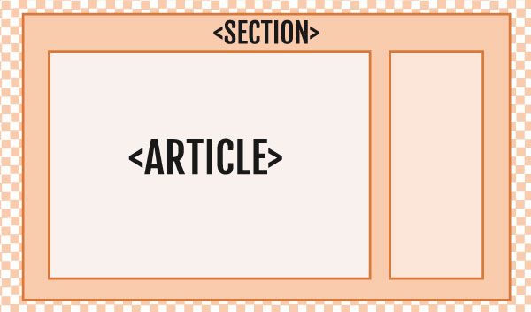 Agenda wireframe layout
