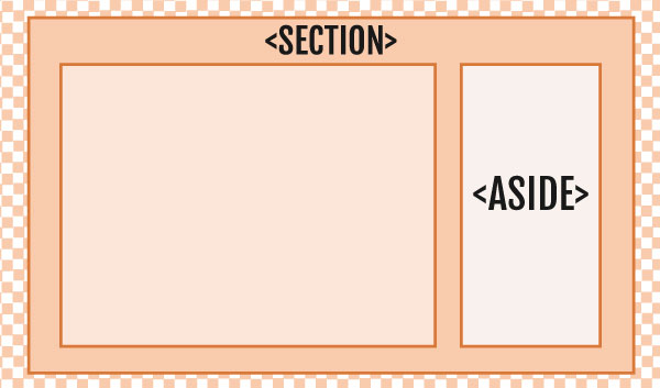Agenda wireframe layout
