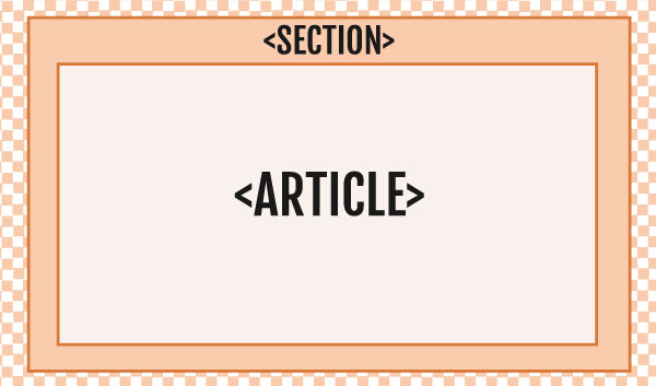 Agenda wireframe layout
